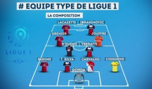 L'équipe type de la 17ème journée de Ligue 1 !