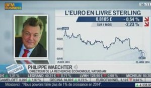 BoE: le statu quo sur les taux et vote unanime sur les rachats d'actifs en janvier: Philippe Waechter, dans Intégrale Bourse – 22/01