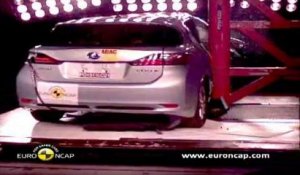 Crash Tests : Lexus CT200h