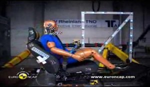 Crash Tests : Volvo V60