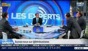 Emmanuel Duteil: Les experts - 17/02 2/2
