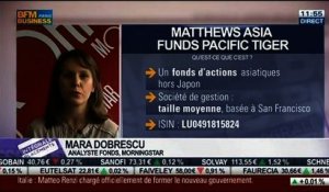 A la rencontre du fonds "Matthews Asia Funds Pacific Tiger":  Mara Dobrescu, dans Intégrale Placements – 17/02