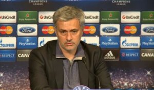 Quarts - Mourinho "Pas encore éliminés"