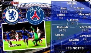 Chelsea-PSG : les notes des Parisiens
