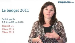 Meteo de l'économie : le budget 2011