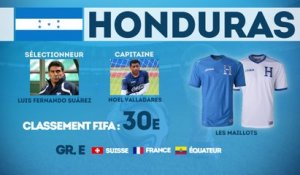Coupe du Monde 2014 : focus sur le Honduras !