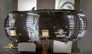 Le crash-test de la Mercedes Classe C en vidéo