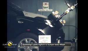 Le crash-test de la Hyundai i10 en vidéo