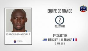 Les 23 bleus en chiffres:  Eliaquim Mangala