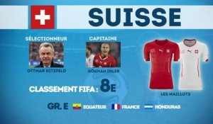 Coupe du Monde 2014 : focus sur la Suisse !