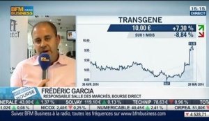 Tendance sur les marchés: moins 20 points sur le Cac 40: Frédéric Garcia, dans Intégrale Bourse – 28/05
