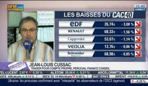 Le Match des Traders: Jean-Louis Cussac VS Frédéric Garcia, dans Intégrale Placements – 29/05