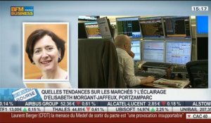 Tendances sur les marché: Marché très attentiste avant la réunion de la BCE: Elisabeth Morgant-Jaffeux, dans Intégrale Bourse – 04/06
