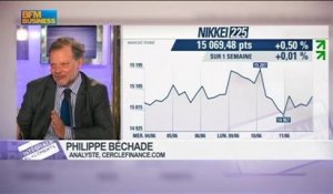 La minute de Philippe Béchade : Japon, Abe demande au fonds de retraite d'acheter des actions
