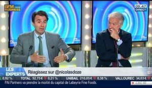 Nicolas Doze: Les experts - 16/06 2/2