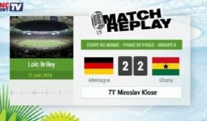 Allemagne - Ghana : Le Match Replay avec le son RMC Sport ! 21/06
