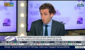 La 8e édition du profil financier du CAC 40: Frédéric Bonnevay, dans Intégrale Placements – 24/06