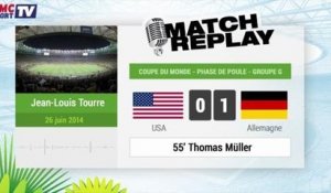 USA - Allemagne : Le Match Replay avec le son RMC Sport !