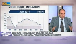 La minute d'Olivier Delamarche: Inflation; les dépenses indispensables deviennent trop chères - 30/06