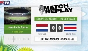 Pays-Bas - Costa Rica : Le Match Replay avec le son RMC Sport ! 05/07