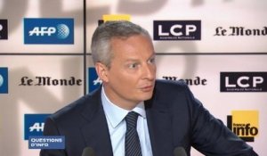 Bruno Le Maire : "il faut touner la page du passé !" je ne plierai devant  personne "