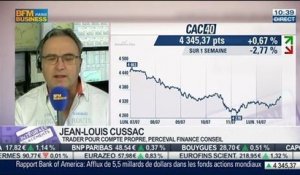 Le Match des Traders: Jean-Louis Cussac VS Julien Nebenzahl, dans Intégrale Placements – 14/06