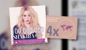 Shakira devient la célébrité la plus aimée sur Facebook
