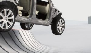 Un système de protection anti-sorties de route pour le Volvo XC90