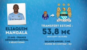 Officiel : City s'offre Eliaquim Mangala !