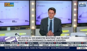 Les réponses de François Monnier aux auditeurs, dans Intégrale Placements – 25/07 1/2