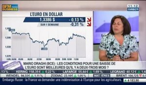 Quid de ce climat incertain sur les marchés d'actions ?: Françoise Rochette,dans Intégrale Placements – 11/08