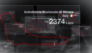 Honda : le moteur de F1 pour la saison 2015 en vidéo