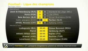 Résultats Ligue des Champions et programme