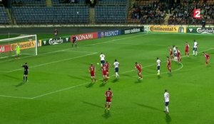 Arménie-France : Le résumé du match (3-0)