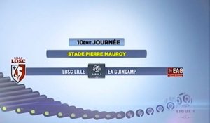 J10 Ligue 1 Résumé Lille-EAG 1-2