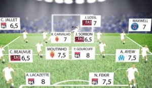 L'équipe top de la 10e journée de Ligue1
