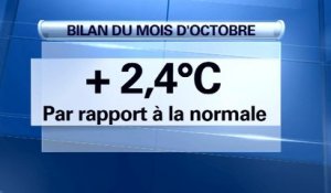 Météo: le quatrième plus chaud mois d'octobre en France