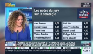 Les Talents du Trading, saison 3: Gaël Itier, David Caujolle, Jean-Jacques Ohana et Fabrice Pelosi, dans Intégrale Bourse - 31/10