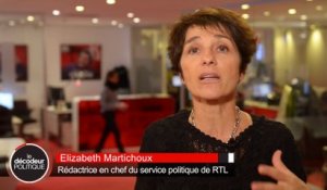 VIDÉO - Hollande sur RTL et TF1 : pourquoi se prête-t-il à ce jeu périlleux ?