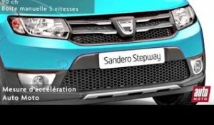 Dacia Sandero Stepway 1.5 dCi