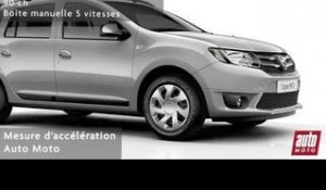 Dacia Logan MCV 0.9 TCe