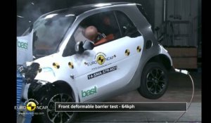 Revivez le spectaculaire crash-test de la nouvelle Smart ForTwo