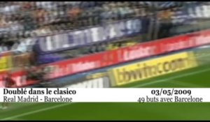 Thierry Henry : Ses plus beaux buts en vidéo