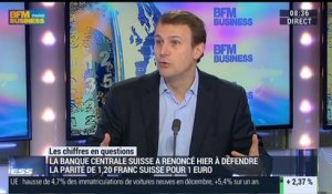 Jean-Charles Simon: 15% d'appréciation du franc suisse par rapport à l'euro: "C'est absolument historique !" - 16/01