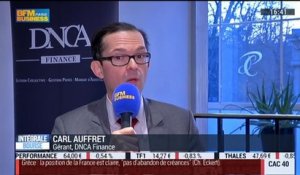 Sur quelles valeurs faut-il miser en 2015 ?: Carl Auffret - 27/01