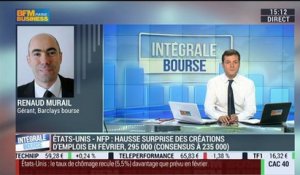 Les tendances sur les marchés: Renaud Murail – 06/03