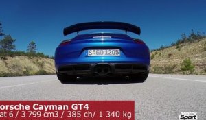0 à 240 km/h en Porsche Cayman GT4 !