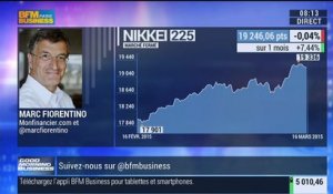 Marc Fiorentin: La Bourse de Tokyo au plus haut depuis 2007