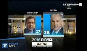 Élections en Israël : le Likoud et le centre-gauche au coude-à-coude