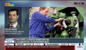 Zone euro: La masse monétaire M3 a augmenté de 4% en févier: Gilles Moëc - 26/03